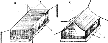 Схема установки полога
