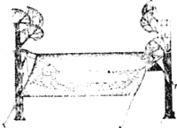 Схема установки гамака с тентом