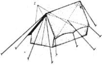 Схема применения дополнительных оттяжек