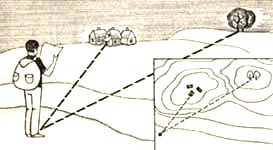 Ориентирование карты по местным предметам