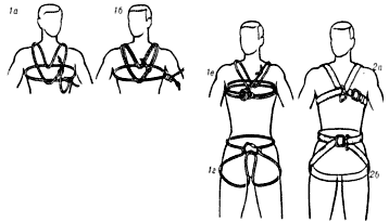 Обвязки страховочные