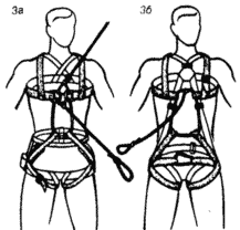 Обвязки страховочные