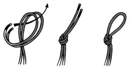 Узел Проводник