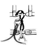 Альпийское ввязывание посредством одного карабина