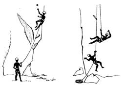 Расположение и самостраховка страхующего