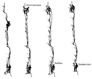 Страхование скалах и льду