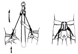 Спусковая станция на двух нормальных крючьях