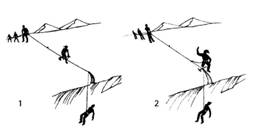 Командное вытягивание