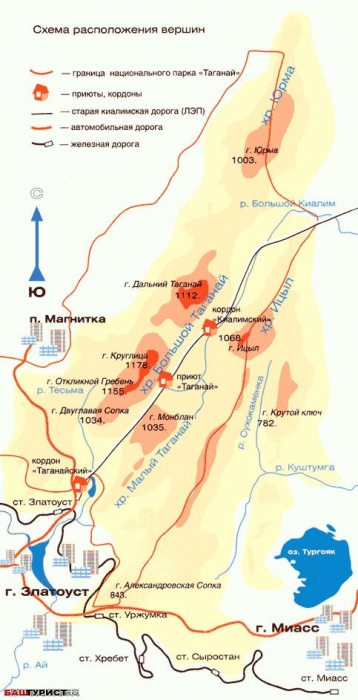 Таганай. Схема расположения вершин
