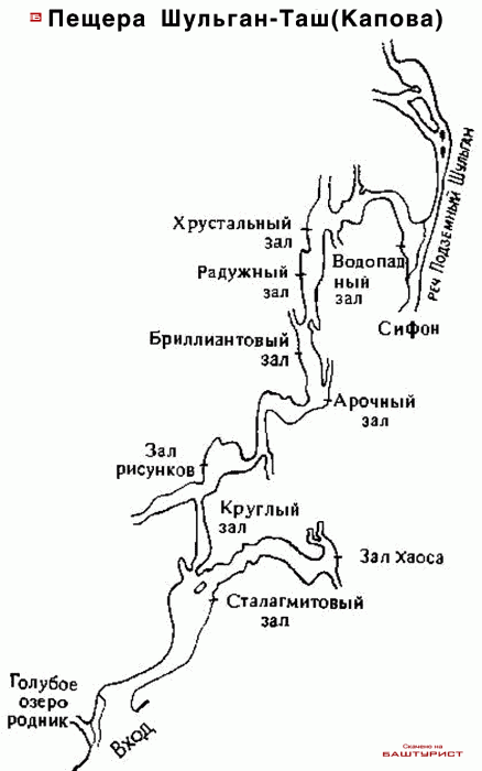 Шульган-таш. Капова схема план