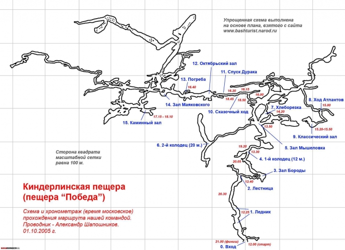 Пещера им.30-ти летия Победы (Киндерлинская) схема план