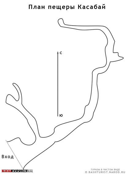 Пещера Касабай план схема