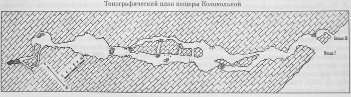 Пещера Колокольная схема план