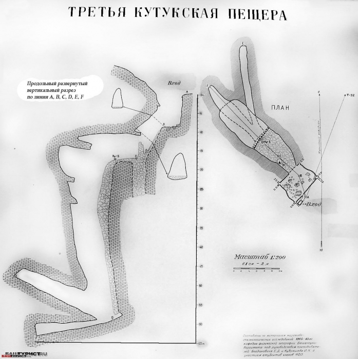 Третья Кутукская шахта схема план