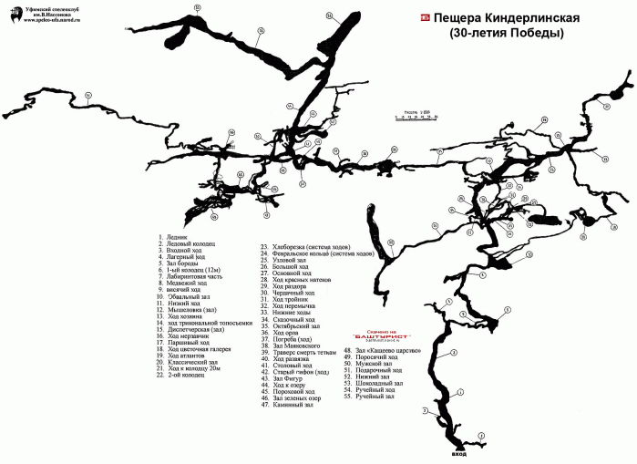 Пещера Киндерлинская (Победа) схема план