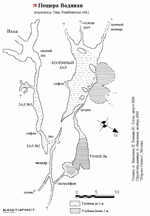 Пещера Водяная. Верховья реки Сим
