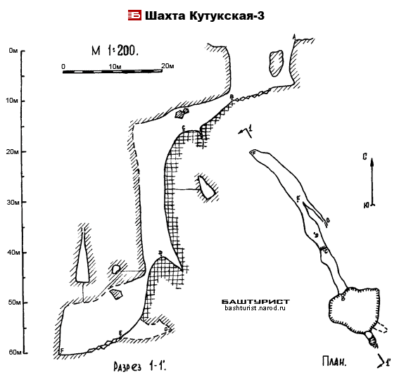 Третья Кутукская пещера план схема