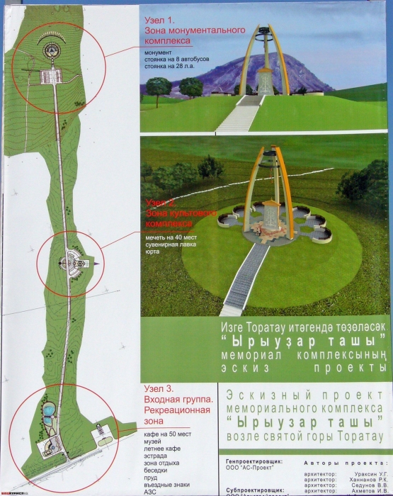 Проект мемориального коплекса Ырыузар таши. Торатау