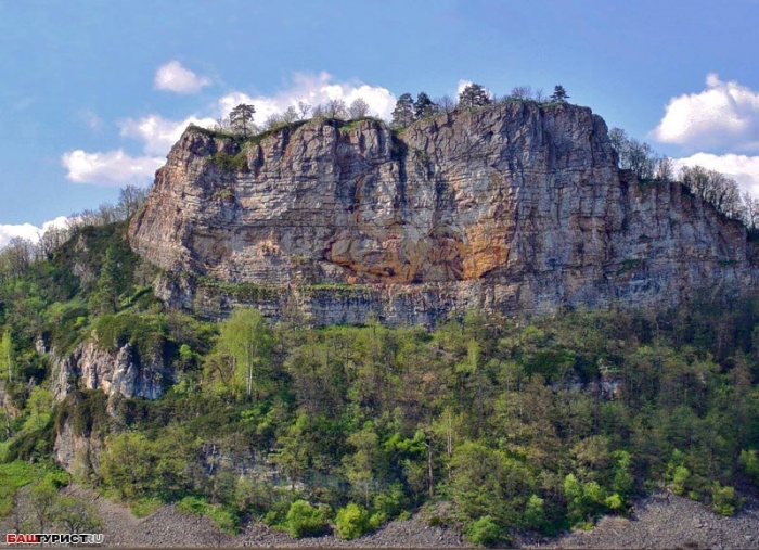 Река Белая. Ее достопримечательности