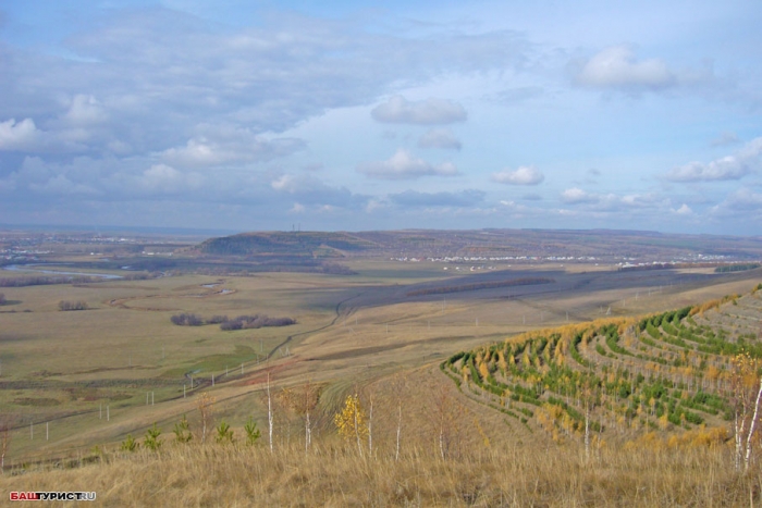 Город Туймазы. Город и его Окрестности