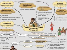 Cassiopeia Extended - Default