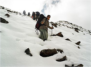 Фотографирование в горных походах